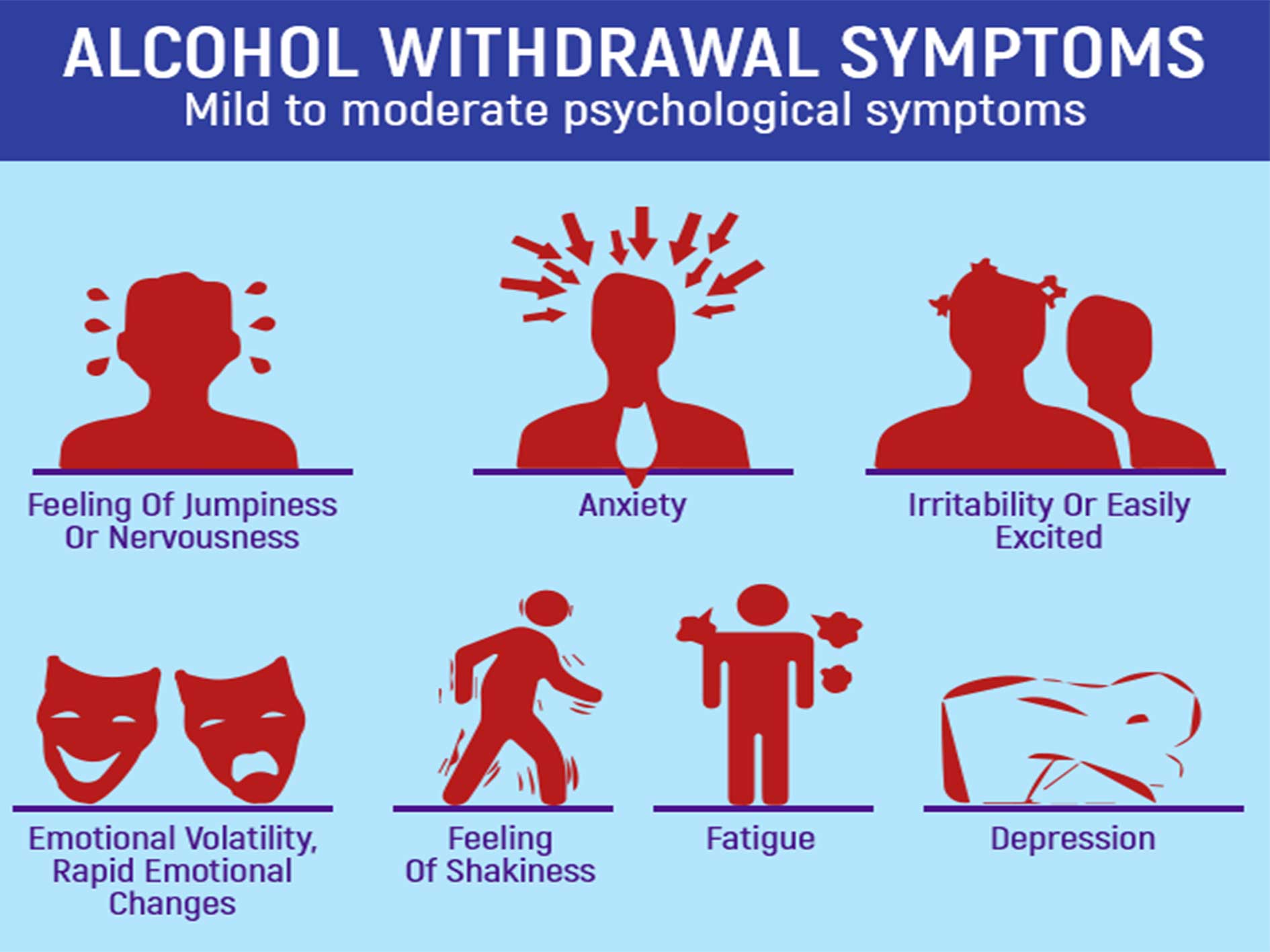 Does Alcohol Withdrawal Cause Headaches? - Pines Recovery Life