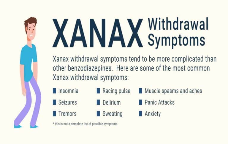 What are the Symptoms of Xanax Withdrawal florida